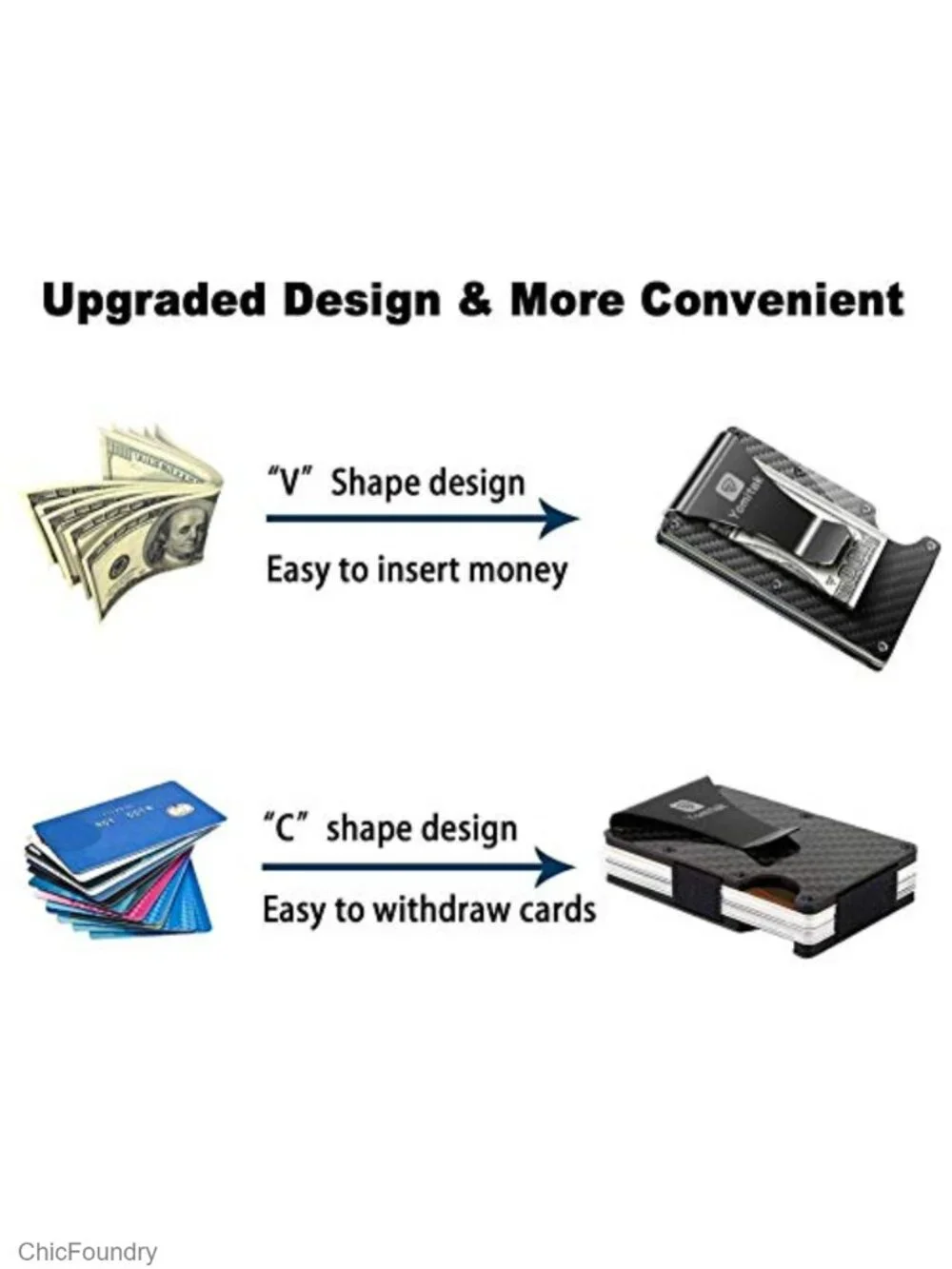 Slim Carbon Fiber Wallet RFID Blocking Money Clip Minimalist